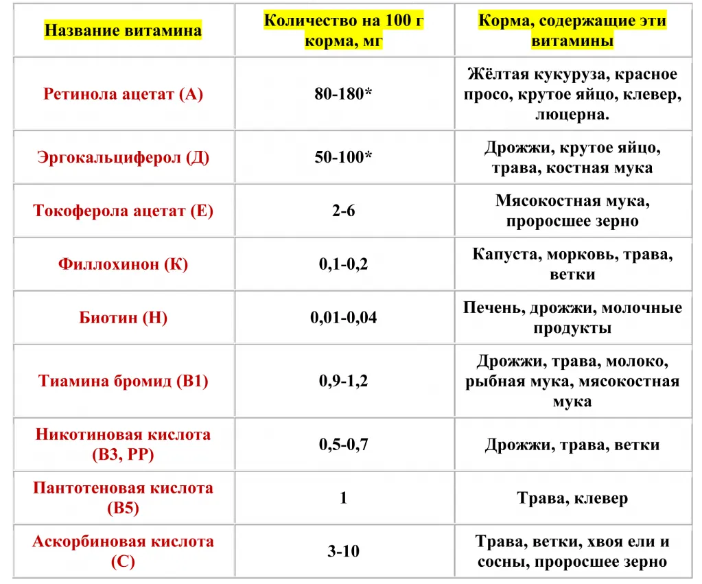 табл.png