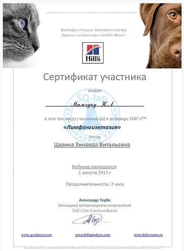 Мальчук Н.Л. - Лимфангиэктазия