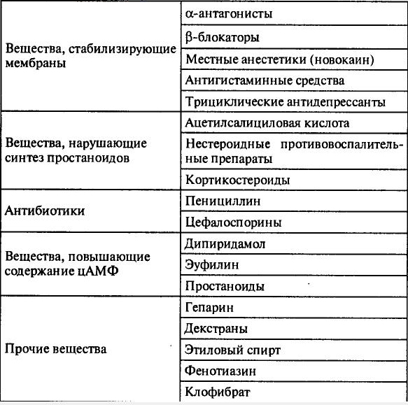 Общий анализ крови кошек: сдать в Минске в ветеринарной клинике «SQ-lap»